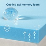 Topika Gel Infused Memory Foam Mattress Topper, Cooling Pad Queen/Full/Twin