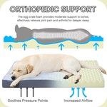 Topika Waterproof Large Dog Bed, Orthopaedic Crate Mat with Plush Cover