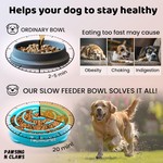 Topika Blue Dog Puzzle Toy Slow Feeder Food Dispenser for IQ Training