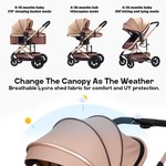 Topika Baby Stroller 2-in-1 Foldable Baby Pram for Kids 0-36 Monthes