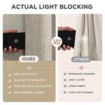 Topika 100% Blackout Linen Eyelet Curtain for Bedroom & Living Room