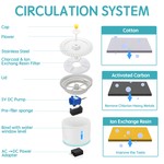 Topika Cat Water Fountain 2.4L with LED Light, Durable Lid