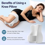 Topika Knee Pillow for Side Sleepers, Memory Foam Leg Pillow for Comfort