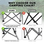 Topika - Outdoor Portable Folding Camp Chairs Heavy Duty Fishing Chair