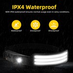 Topika - Headlamp Rechargeable 2 Pcs, Head Lights, Runners Head Light