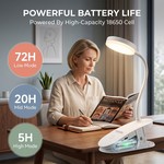 Topika Clip On Desk Lamp, Rechargeable LED Light for Bedside & Table Top