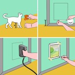 TopikaPet - 4-Way Locking Cat Door, Weatherproof, Adjustable Flap for Pets