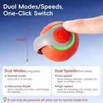Topika Interactive Cat Ball Toy with Tail, Auto Rolling & 2 Speeds