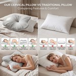 Topika - Neck Pain Relief Pillow, Orthopaedic Pillows For Neck Support