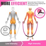 Topika - Weighted Jump Ropes,1pc with Pink or Black Color Options