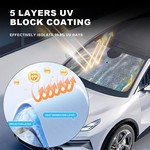 Topika Car Windshield Sun Shade Foldable Umbrella 3 Sizes with Storage Bag