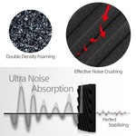 Self-Adhesive Sound Proof Foam Panels, 6/12pcs Acoustic Panels