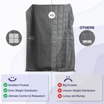 Topika Cooling Weighted Blanket for Adults, 9kg Heavy Blanket 203 x 220cm