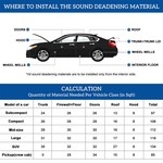 Topika Car Heat Shield & Sound Deadening Mat - 2.5m/5m x 1m, 5mm