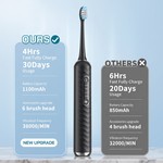 Topika 3 in 1 Electric Toothbrush, Water Flosser & Scaler
