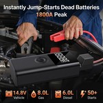 Topika 4-In-1 Battery Starter, Car Battery Jump Starter With Air Compressor