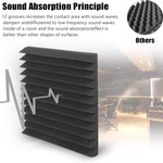 Topika - Sound Proof Foam Panels for Walls Self Adhesive, Sound Dampening