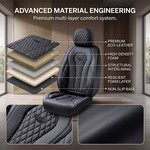 Topika Universal 2 Seats Leather Car Seat Covers Full Set, Front Set,