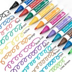 ZEYAR - Whiteboard Marker Set, Fine Tip, Low Odour, Clear Writing, 3 Options