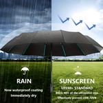 Topika Windproof Travel Umbrella, Automatic Folding Windproof &UV-Resistant